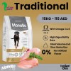 غذا خشک سگ بالغ مونلو مدل تردیشنال (فله)